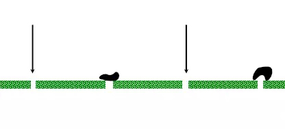 表面過(guò)濾